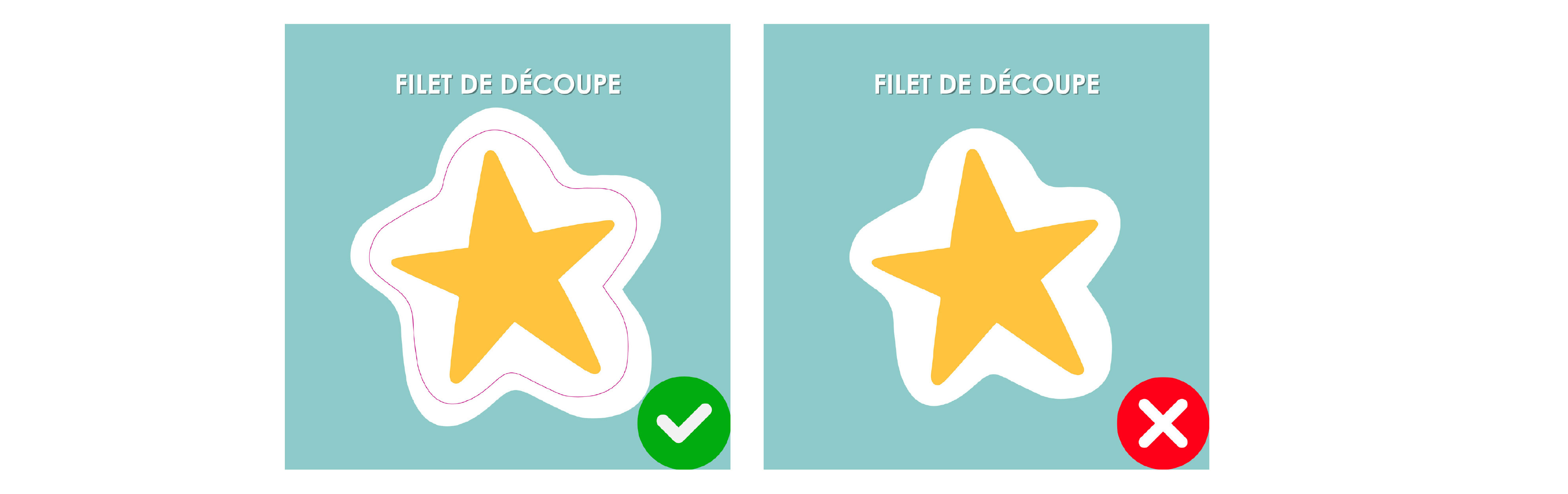fichier d’impressions